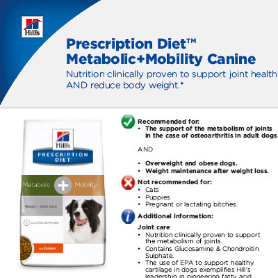 Σελίδες κλειδιού για το σκύλο Metabolic+Mobility